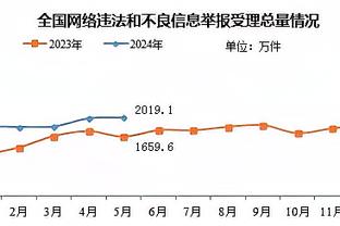 欧文谈输球：我作为领袖之一没打出最佳水平 也没为比赛注入能量